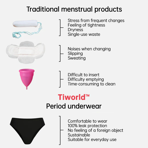 Meet Tiworld™: The Ultra-Thin Period Undies.