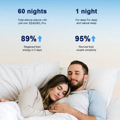 Ends Today: 70% OFF! SEAGRIL™Professional intelligent anti-snoring device