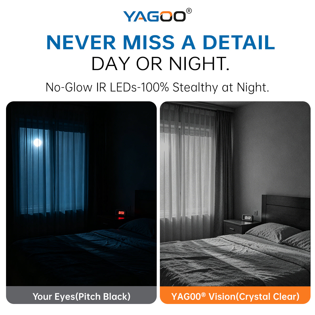 YAGOO™ Mini Wireless Home Cam: HD Night Vision & Alerts!
