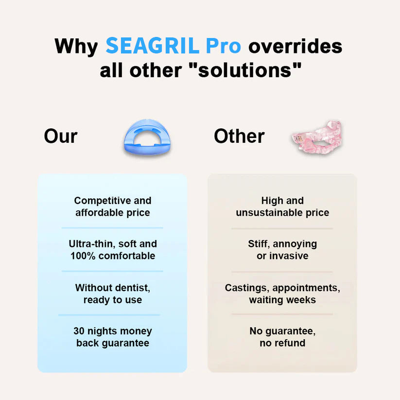 Ends Today: 70% OFF! SEAGRIL™Professional intelligent anti-snoring device