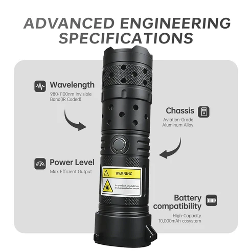 🔥2026 Brand New Long-Range Outdoor Tactical Flashlight & Pointer