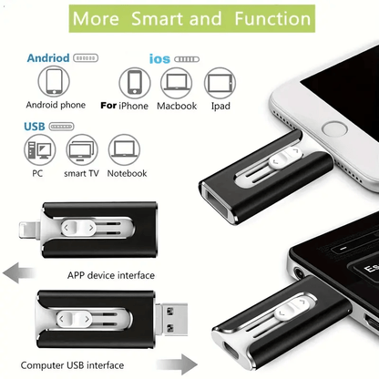 4-in-1 Memory Stick | Zorgt voor meer ruimte op je telefoon!