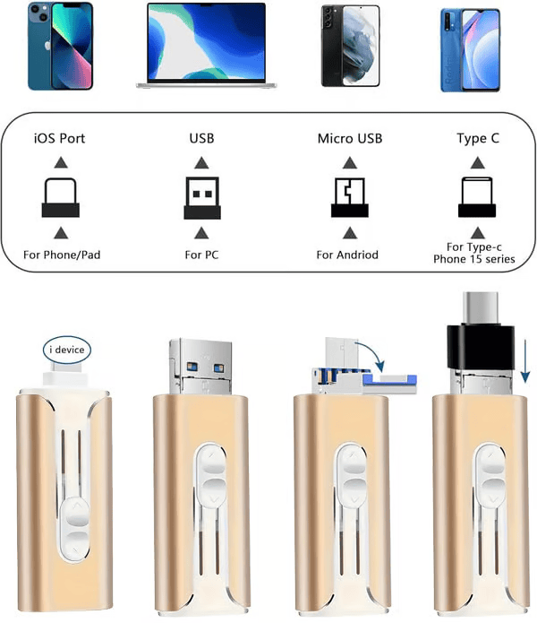 4-in-1 Memory Stick | Zorgt voor meer ruimte op je telefoon!