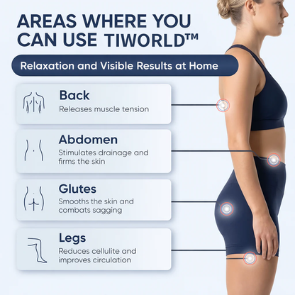 Tiworld™ Firmer, More Toned Skin